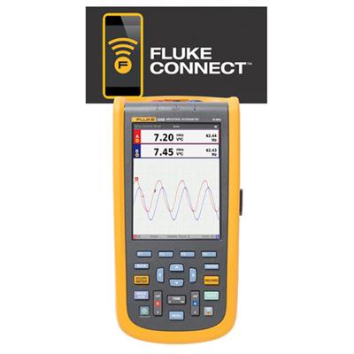 Fluke 125B - Scopemetr