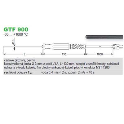 GTF 900 ponorný rychlý snímač